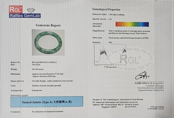 RGL report sample